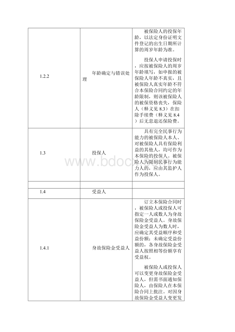 境外留学生人身意外伤害保险条款Word文件下载.docx_第2页