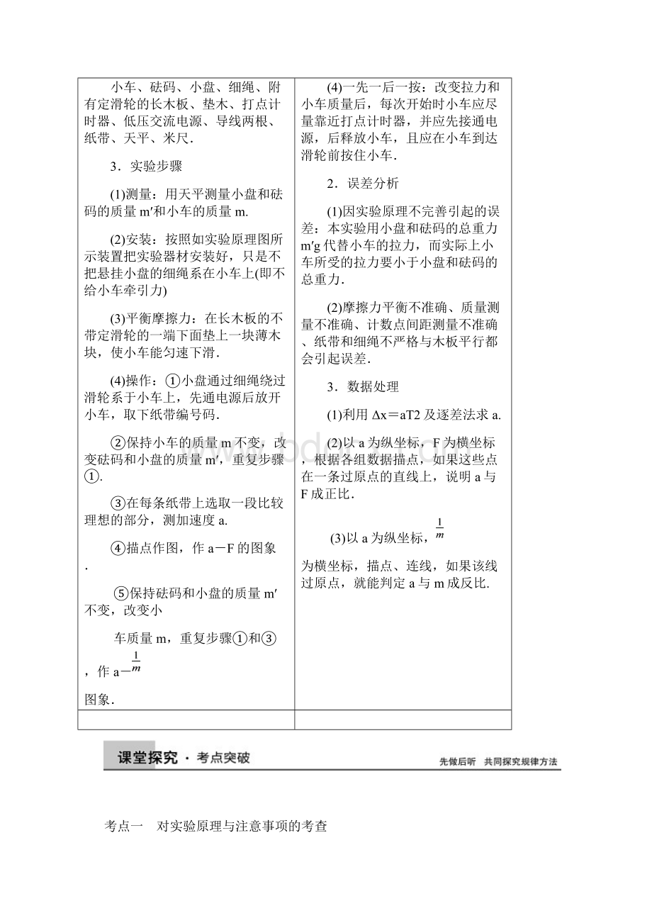 步步高高三物理总复习Word文档第3章 牛顿运动定律实验三Word文档下载推荐.docx_第2页