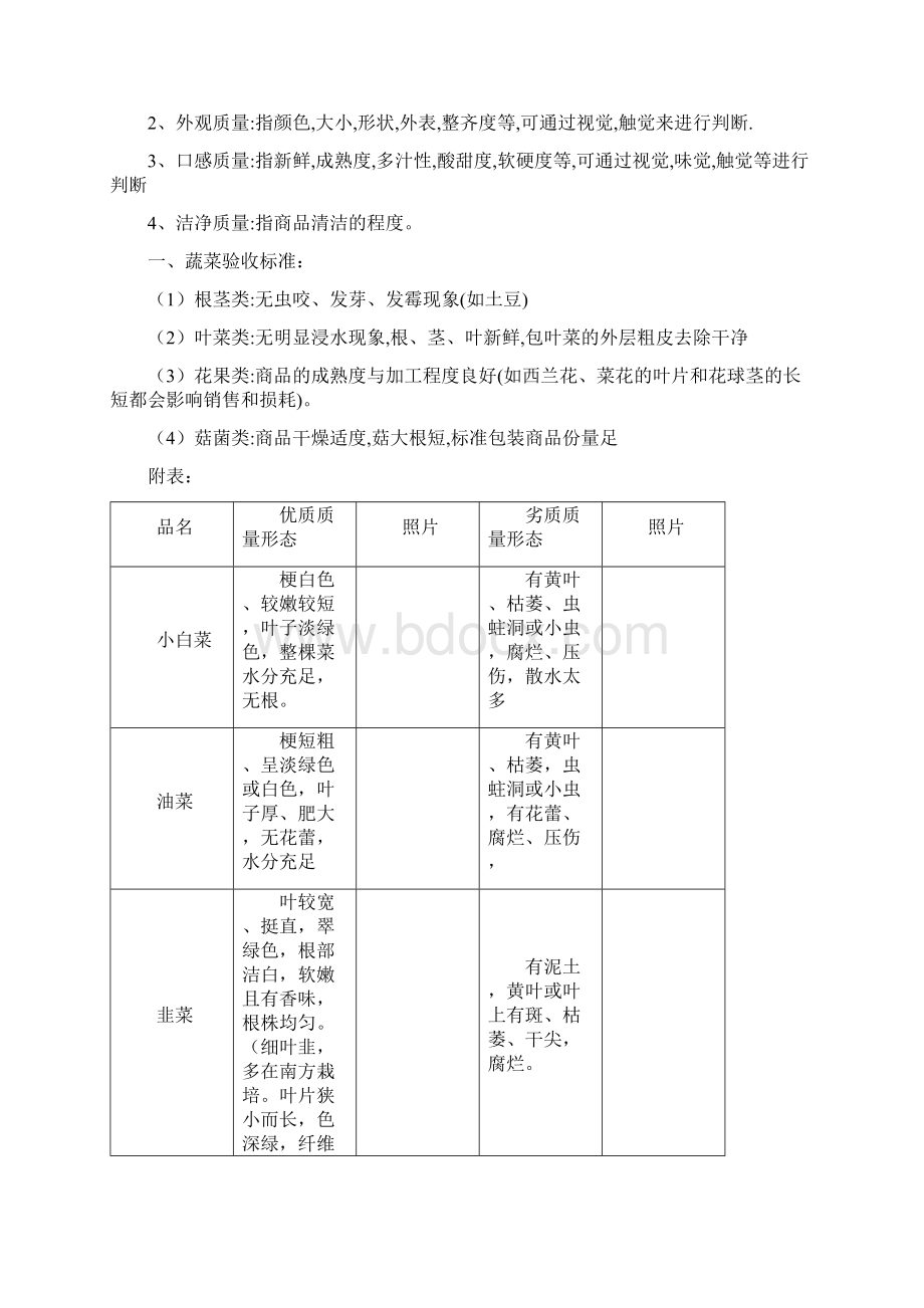 蔬菜验收标准图片版1Word文件下载.docx_第2页