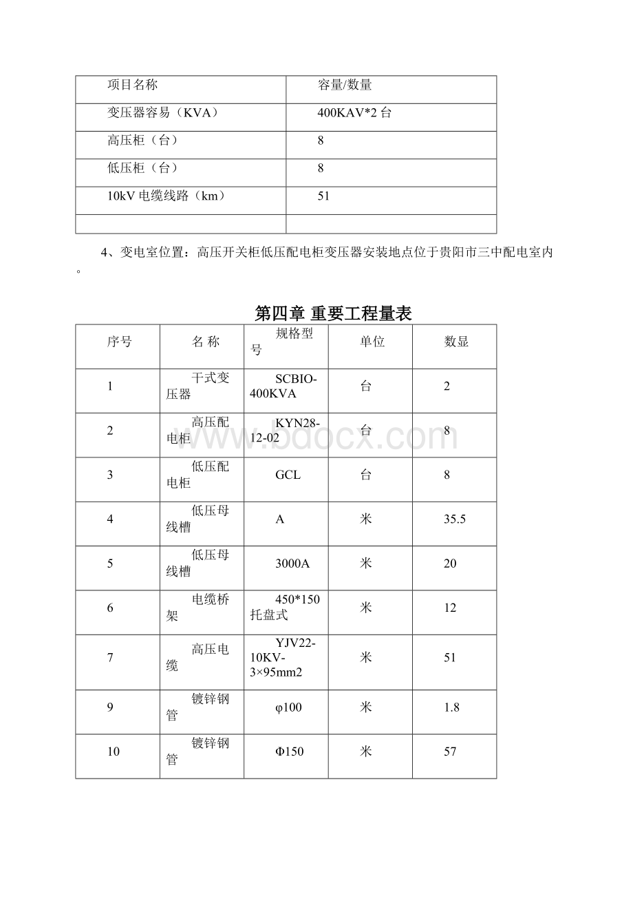 贵阳市三中配电综合项目工程Word格式文档下载.docx_第2页