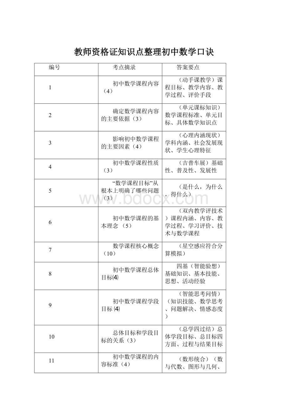 教师资格证知识点整理初中数学口诀.docx