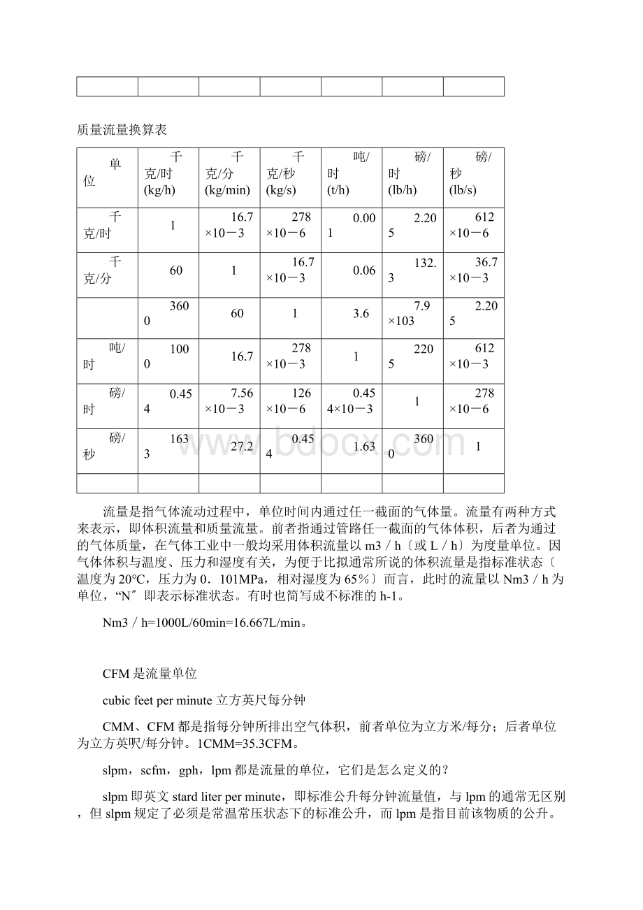 关于气体流量单位Word下载.docx_第2页