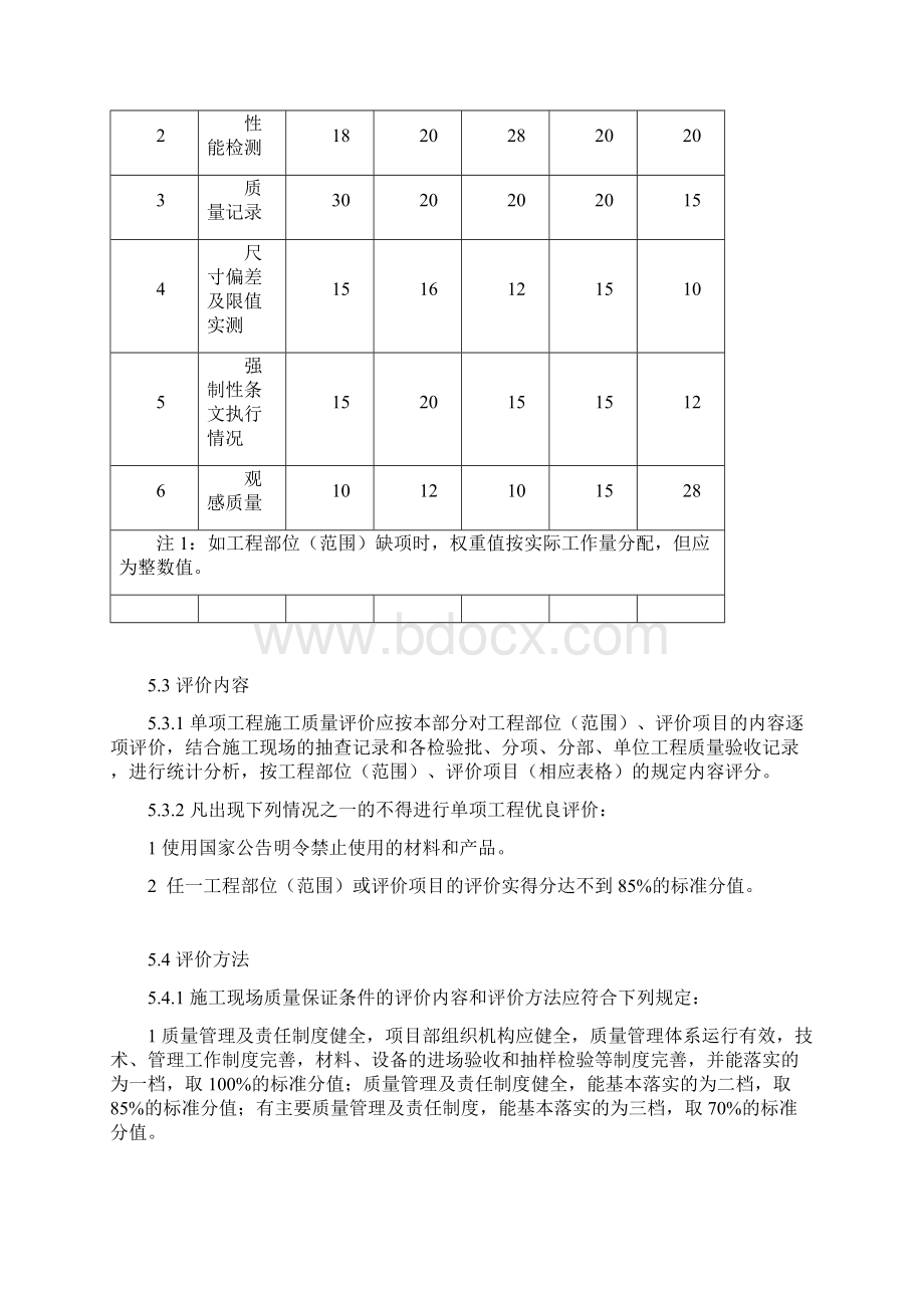 04DL521025质量评价Word格式.docx_第3页