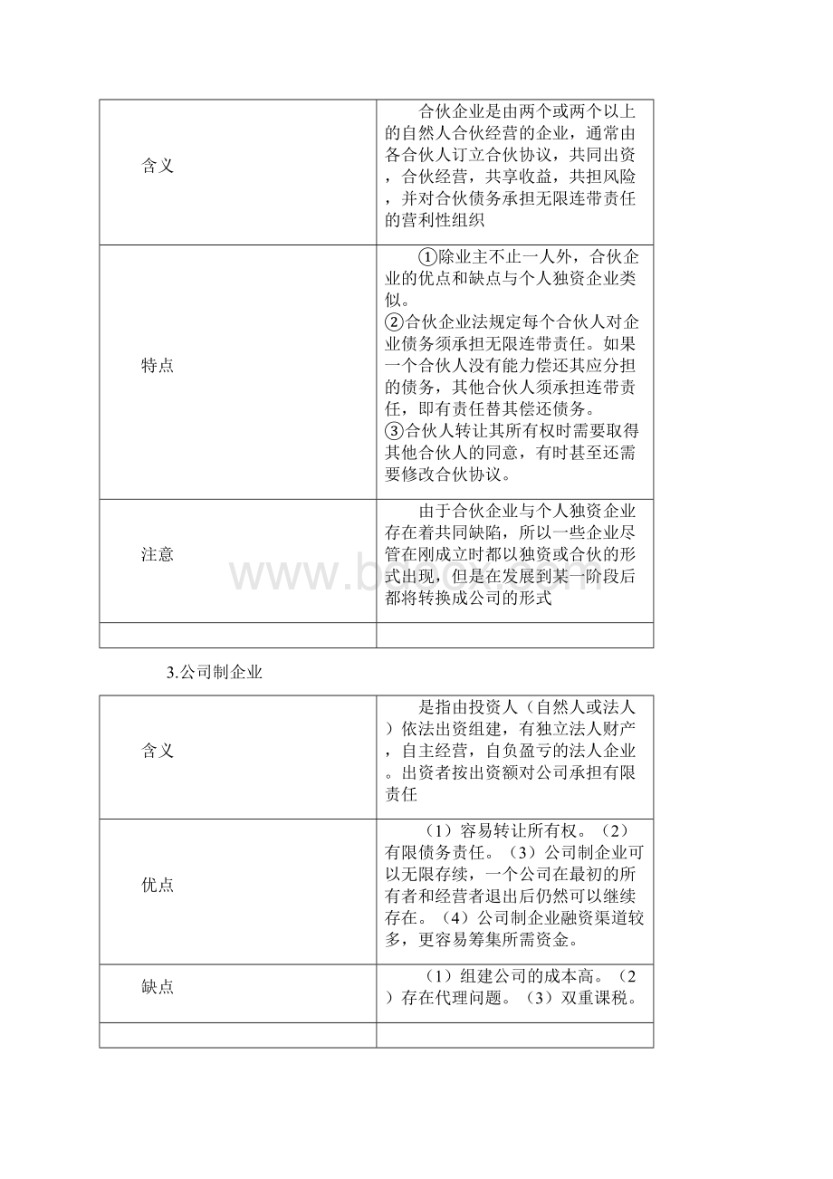 财务管理第一章.docx_第2页