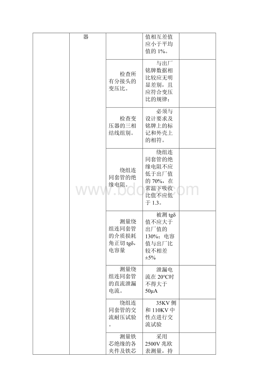 变电站高压电气设备试验记录.docx_第2页