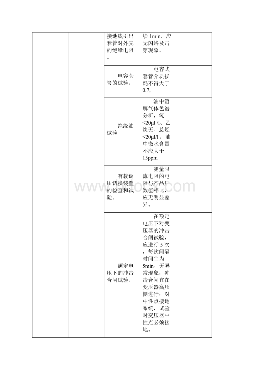 变电站高压电气设备试验记录Word格式.docx_第3页