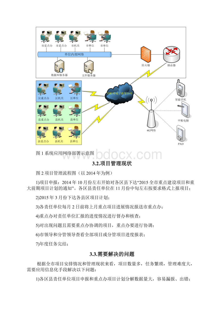 三重一大重点项目可视化管理系统建设方案设计Word格式文档下载.docx_第2页