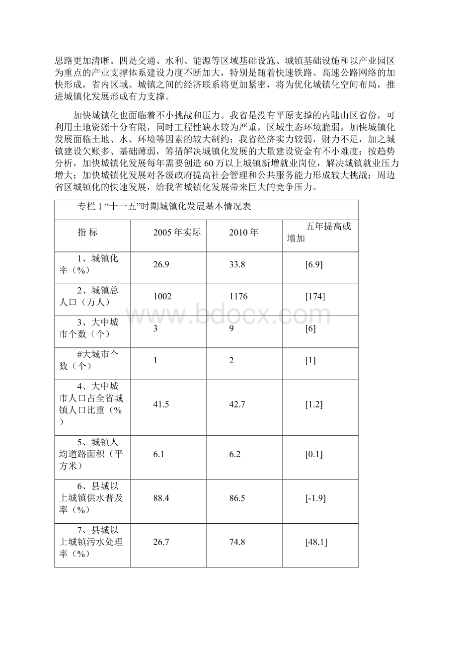 城镇化发展专项规划doc.docx_第3页