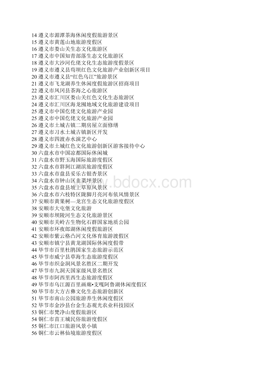 贵州省5个100工程.docx_第3页
