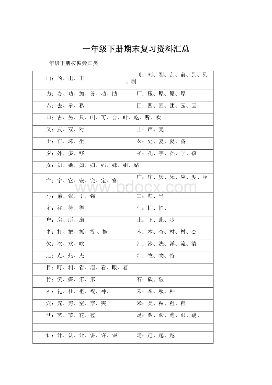 一年级下册期末复习资料汇总Word格式.docx_第1页