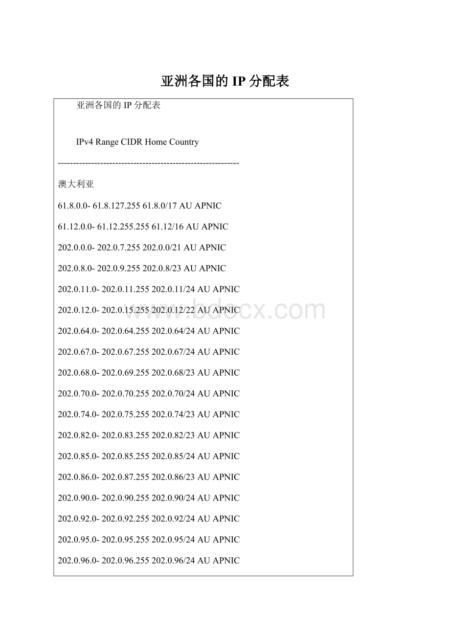 亚洲各国的IP分配表文档格式.docx_第1页