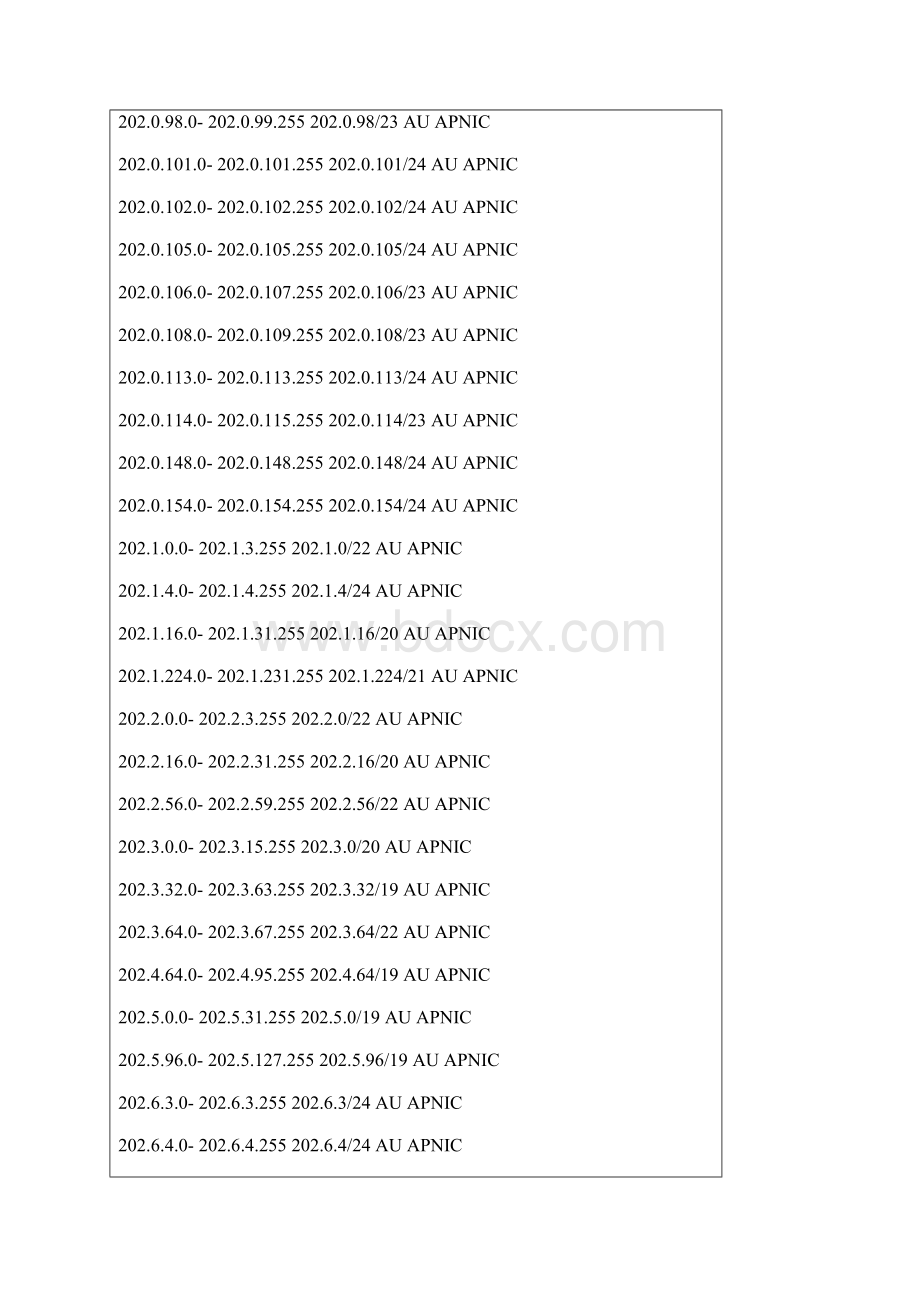 亚洲各国的IP分配表文档格式.docx_第2页