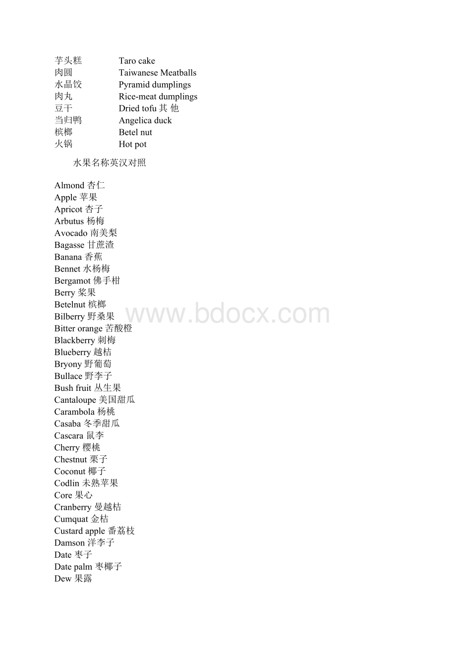 中国小吃英文表达.docx_第3页