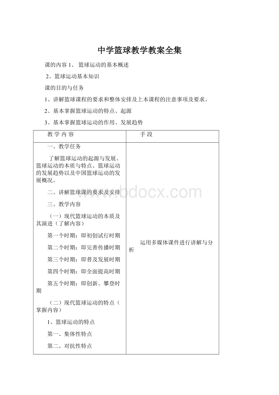 中学篮球教学教案全集Word文档下载推荐.docx_第1页