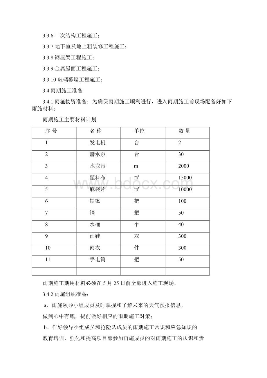 国家体育馆雨季施工方案.docx_第3页