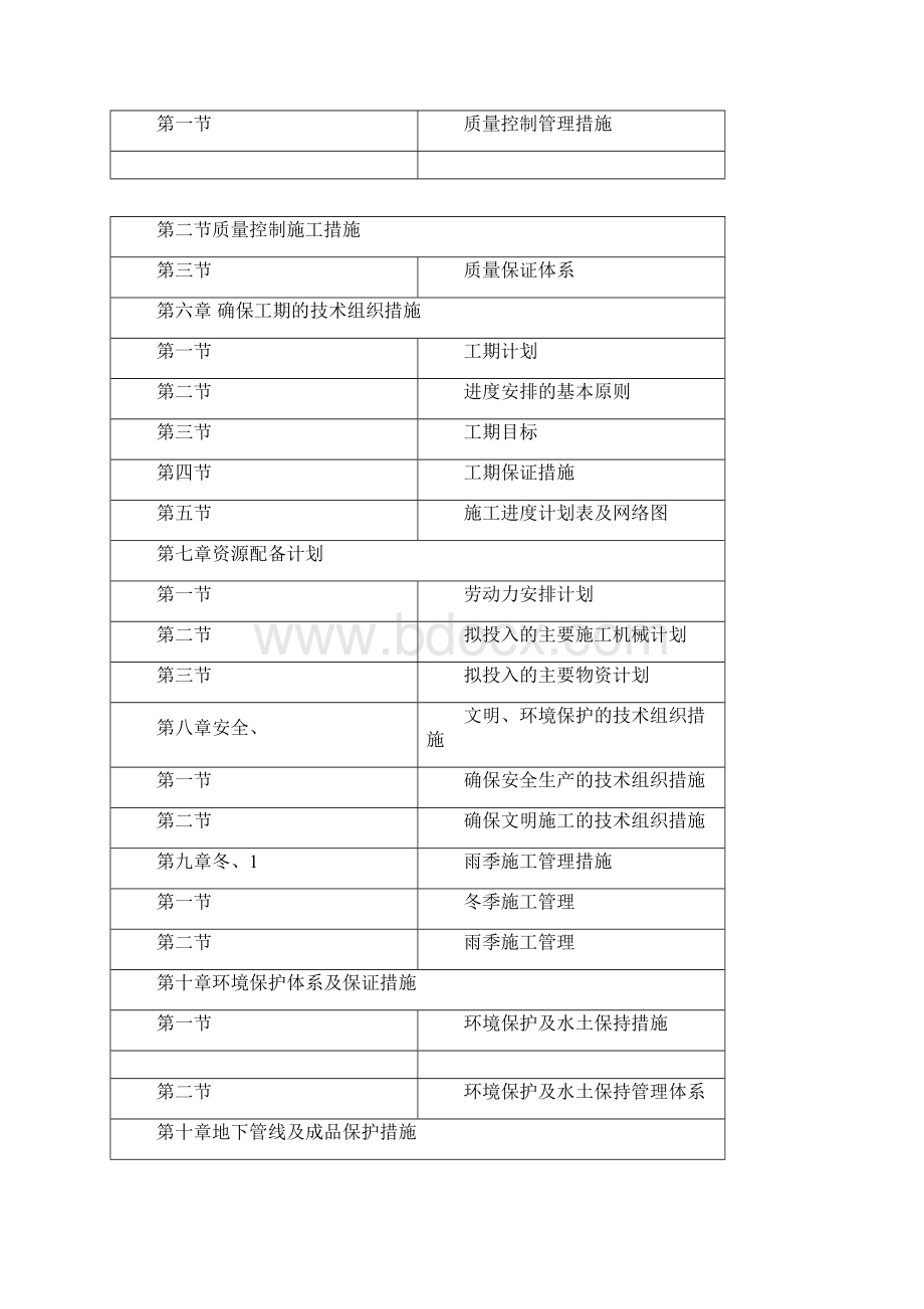 道路设施建设组织设计.docx_第2页