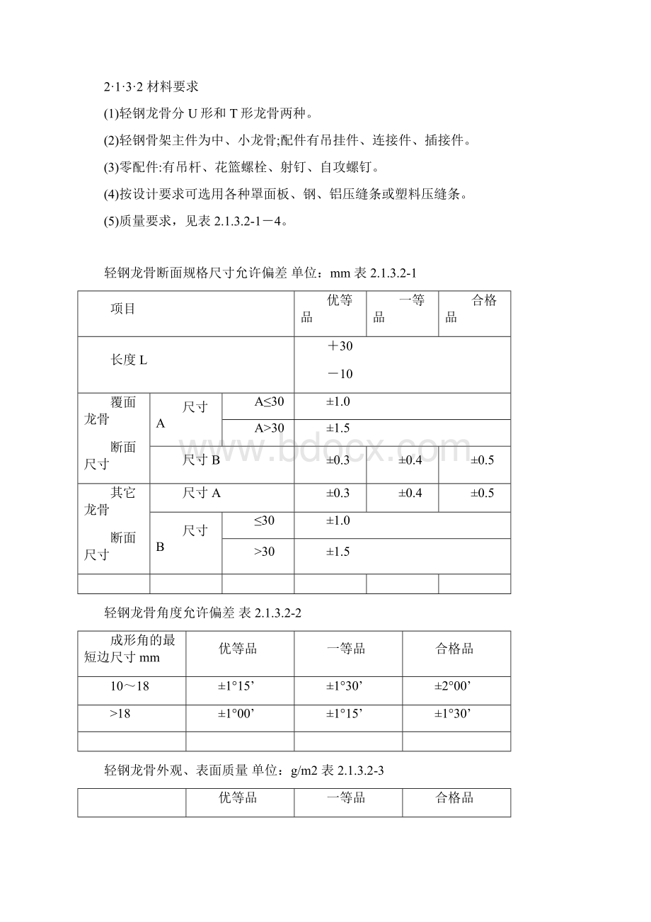 吊顶工程施工工艺及验收标准.docx_第2页