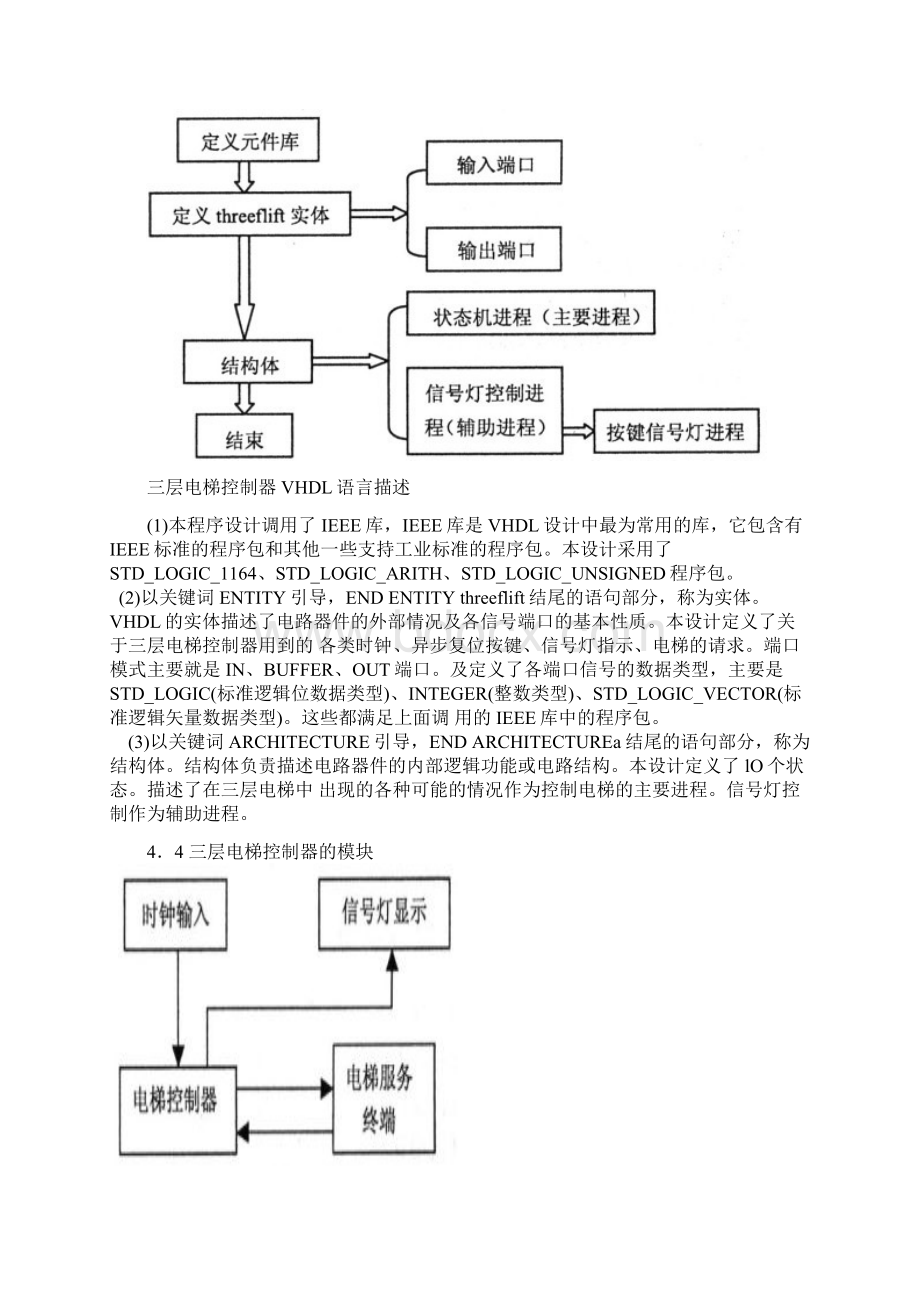 基于VHDL语言的三层电梯控制器设计.docx_第3页