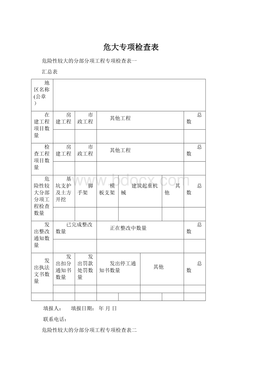 危大专项检查表.docx