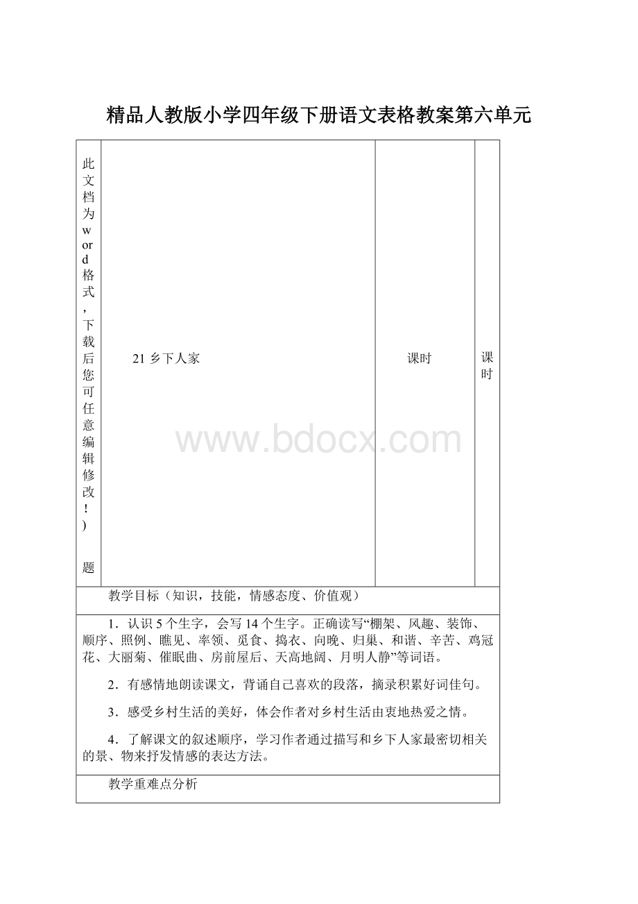 精品人教版小学四年级下册语文表格教案第六单元Word文档下载推荐.docx