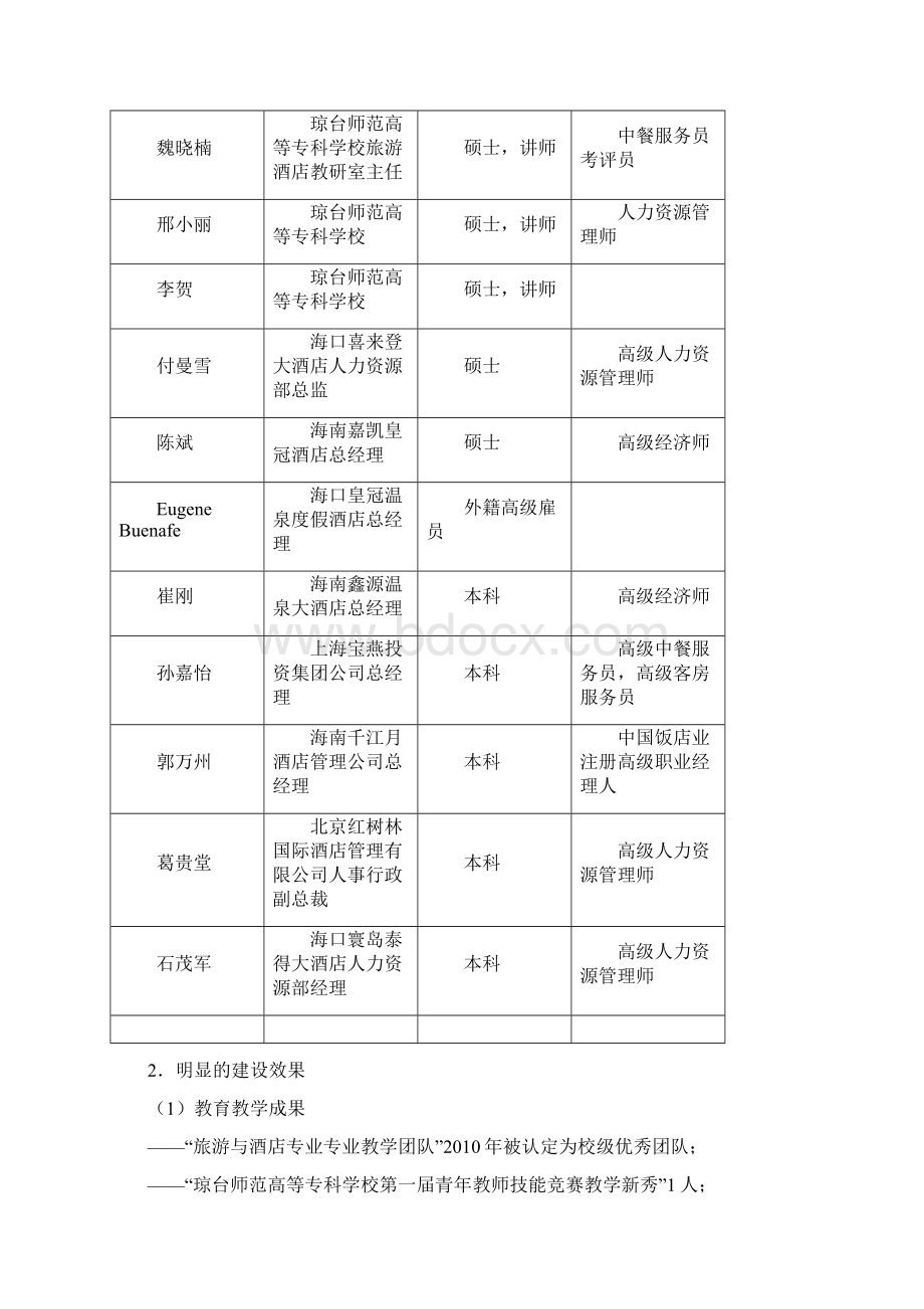 酒店管理 专业建设方案 建设规划申报书Word格式.docx_第3页