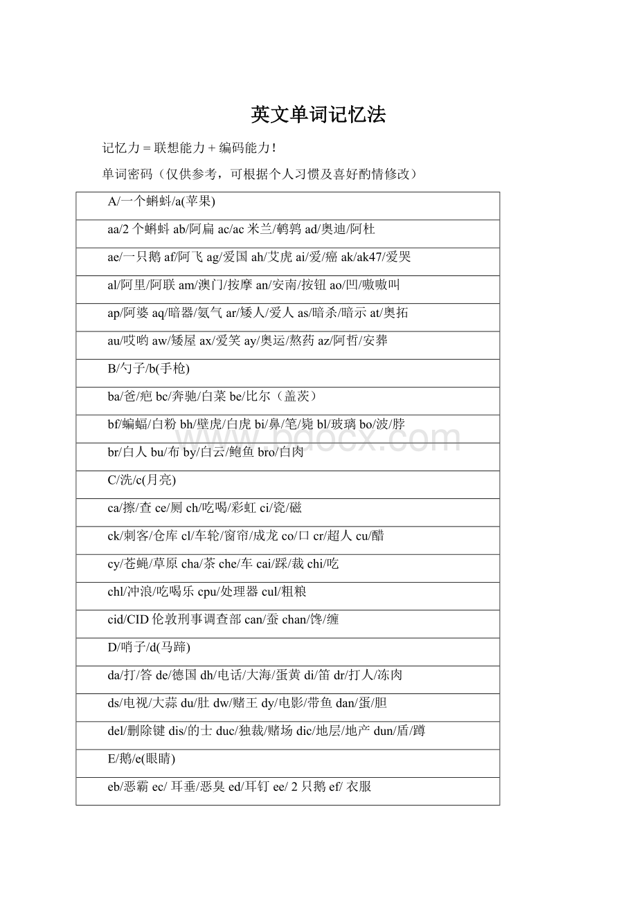 英文单词记忆法Word下载.docx_第1页