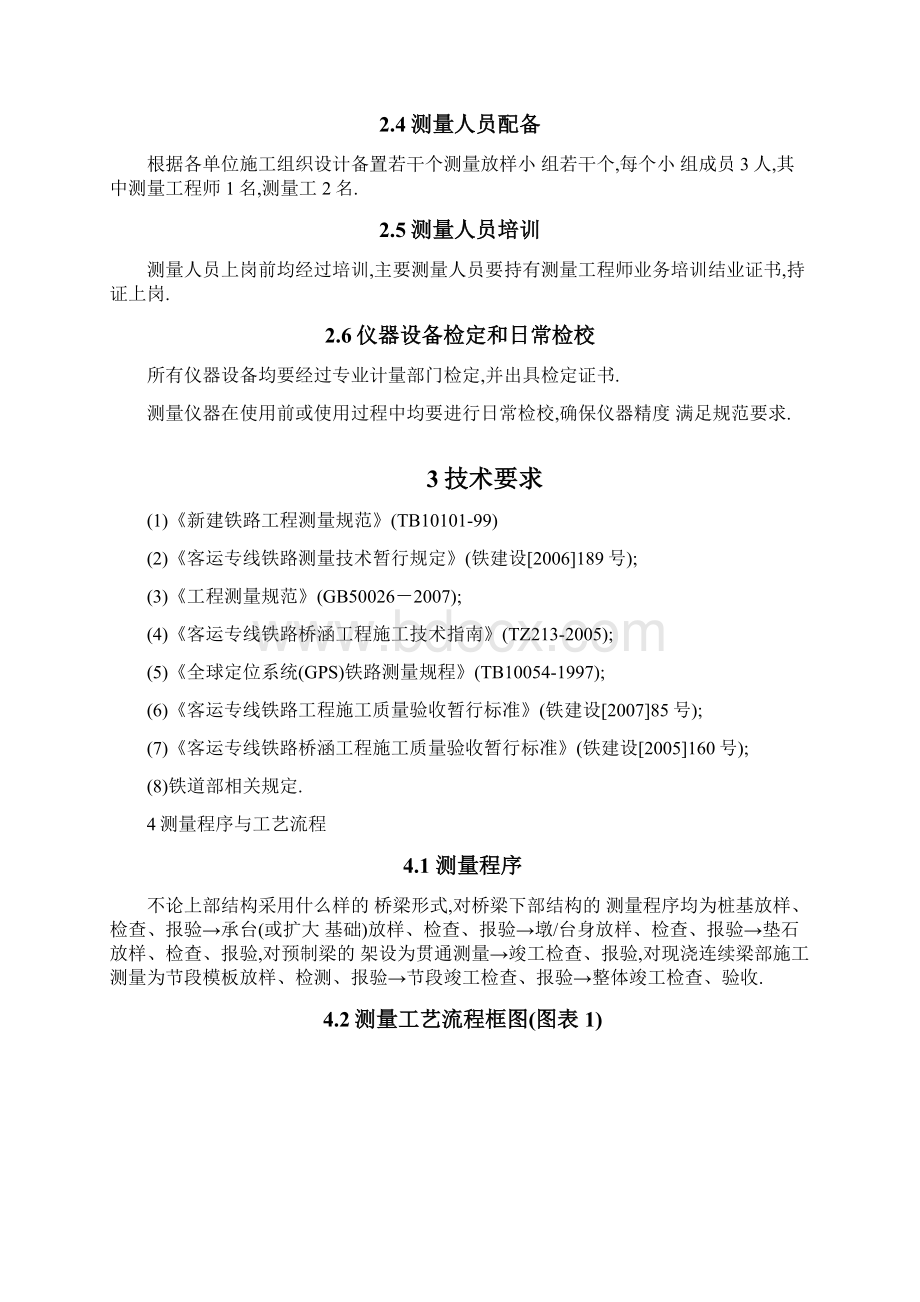 铁路桥梁施工测量作业指导书范本.docx_第2页