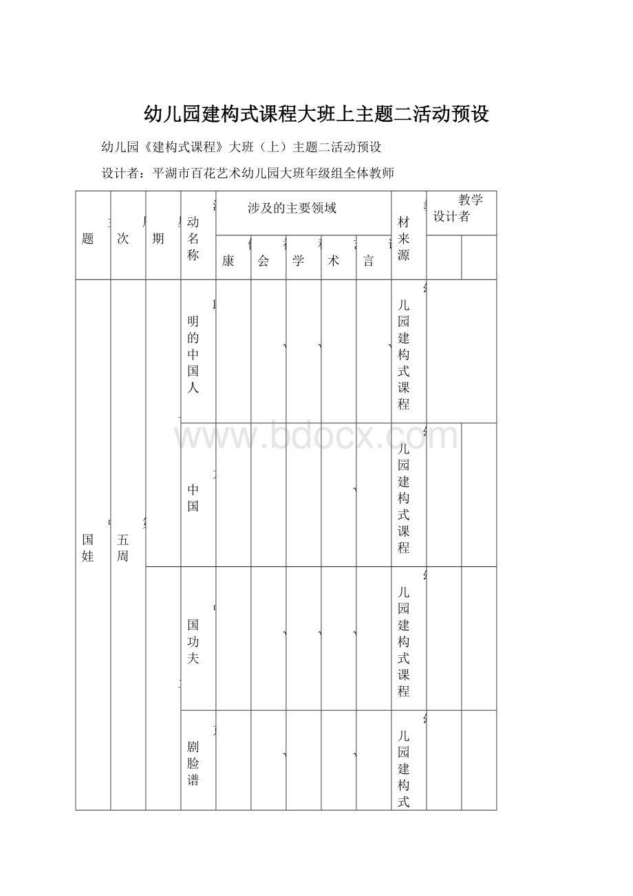 幼儿园建构式课程大班上主题二活动预设Word文件下载.docx