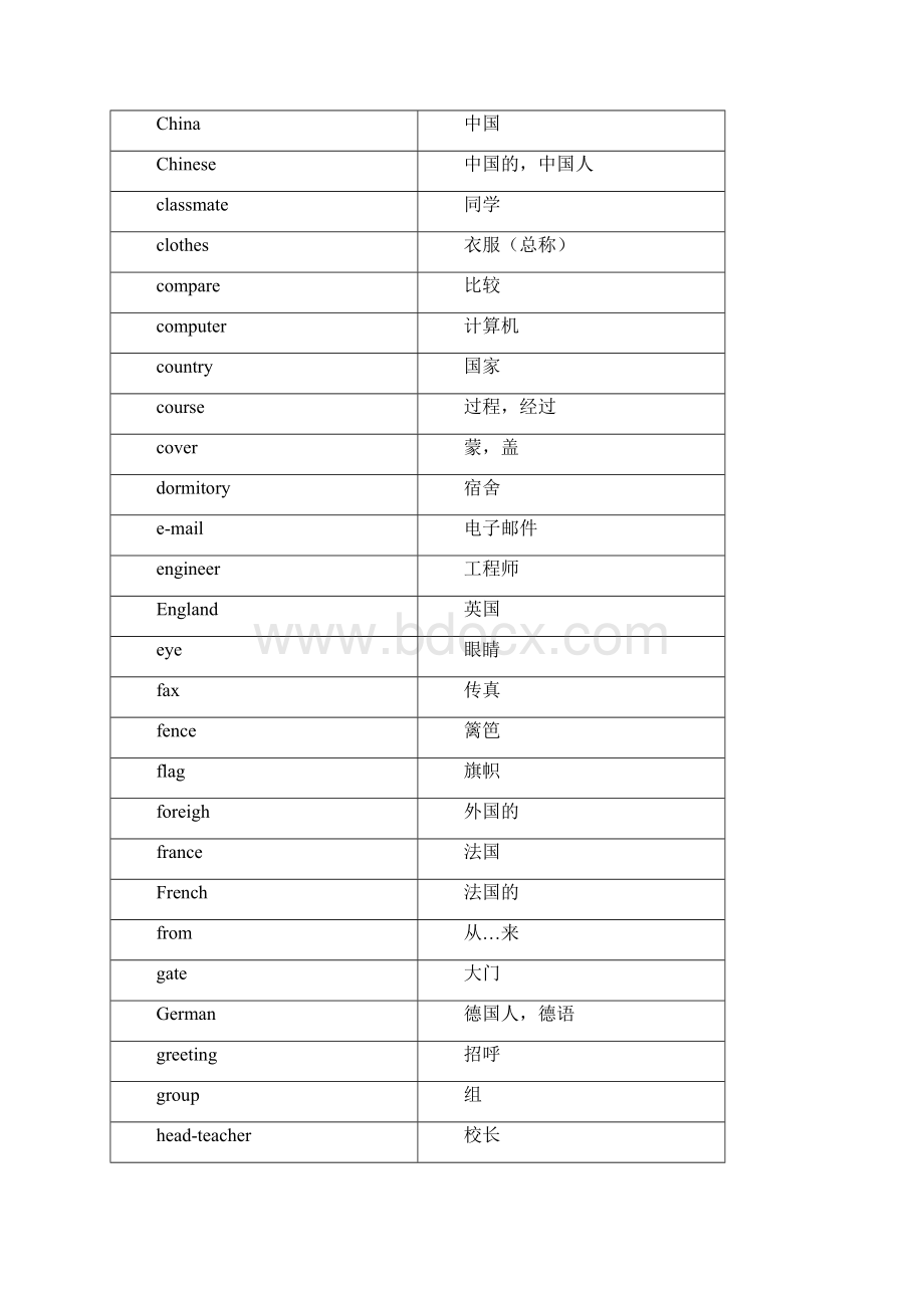 全外英语综合教程初中一年级第一学期单词表docWord文档下载推荐.docx_第2页