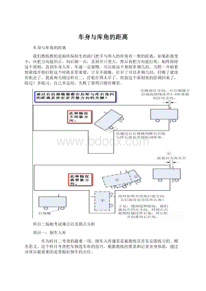 车身与库角的距离Word文档下载推荐.docx