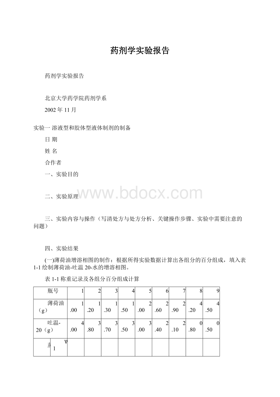 药剂学实验报告.docx_第1页