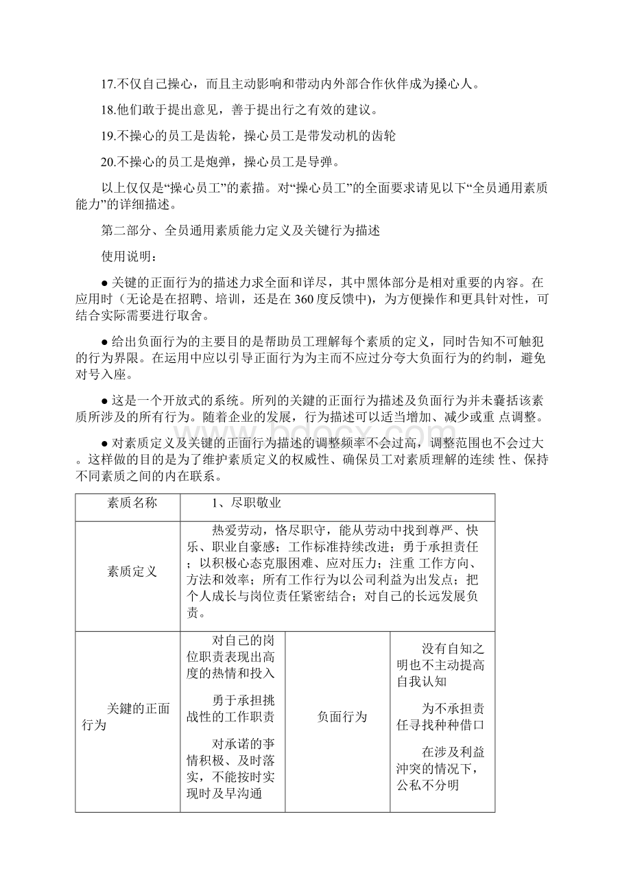 龙湖地产及集团员工通用素质能力手册.docx_第3页