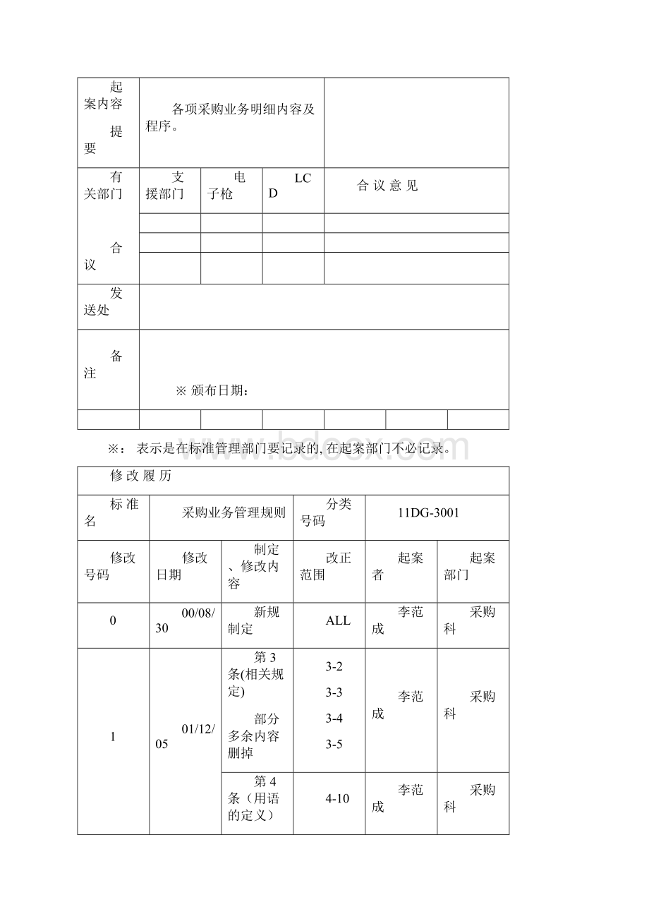 采购业务管理规则11DG3001Word格式.docx_第2页