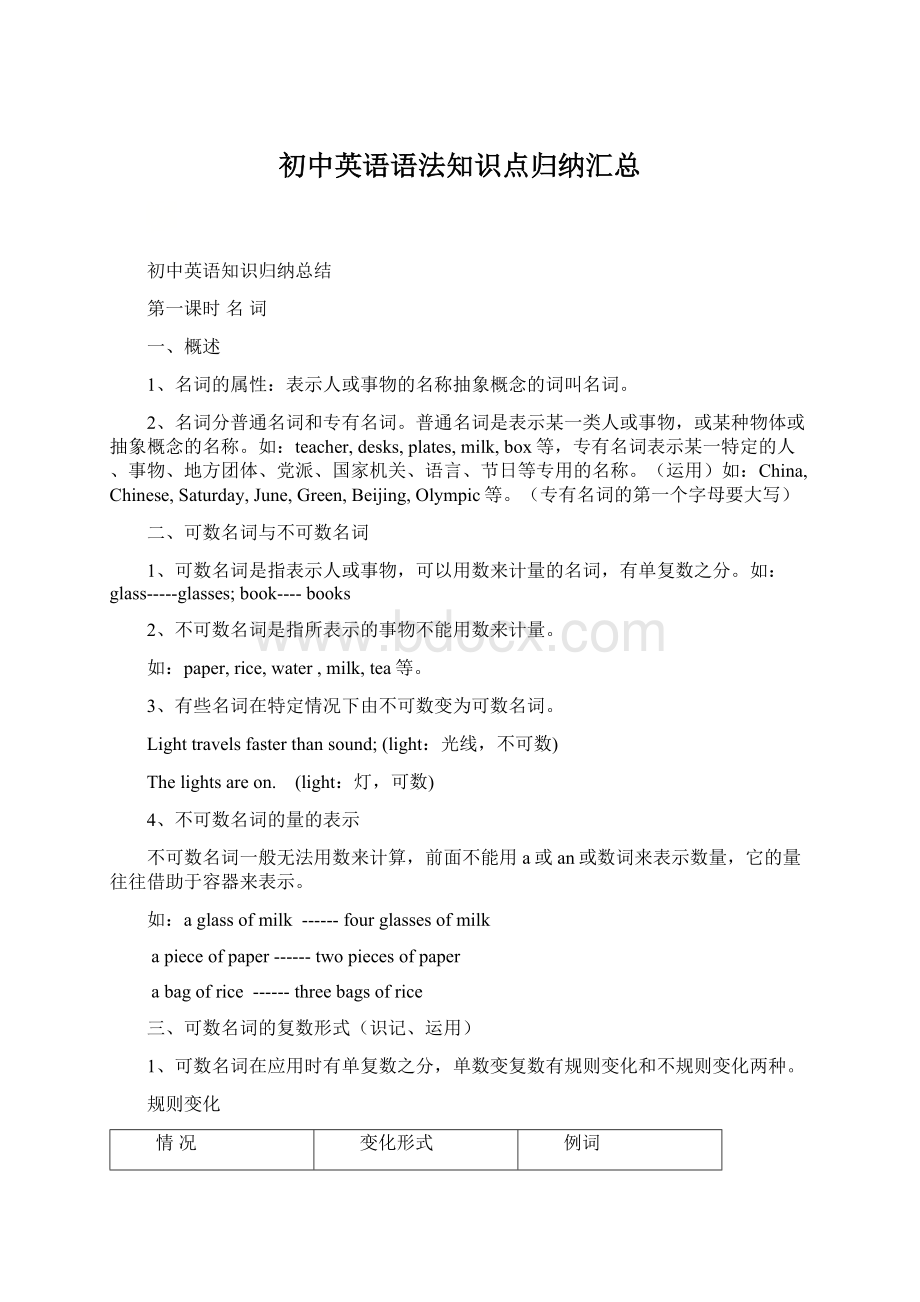 初中英语语法知识点归纳汇总.docx_第1页