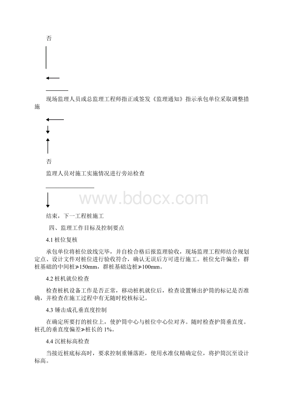 复合载体夯扩桩监理细则.docx_第2页