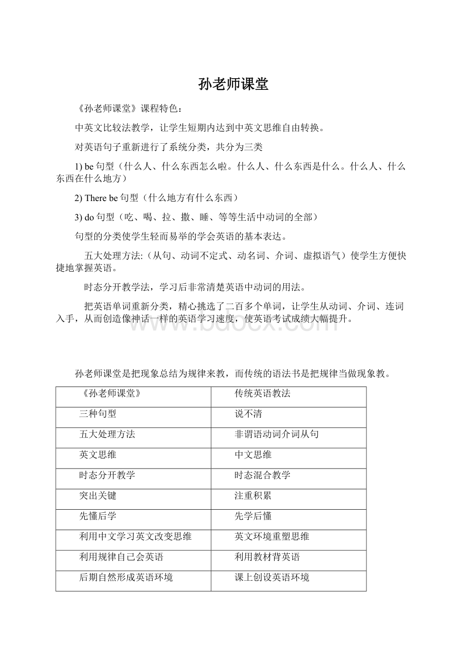 孙老师课堂Word格式.docx