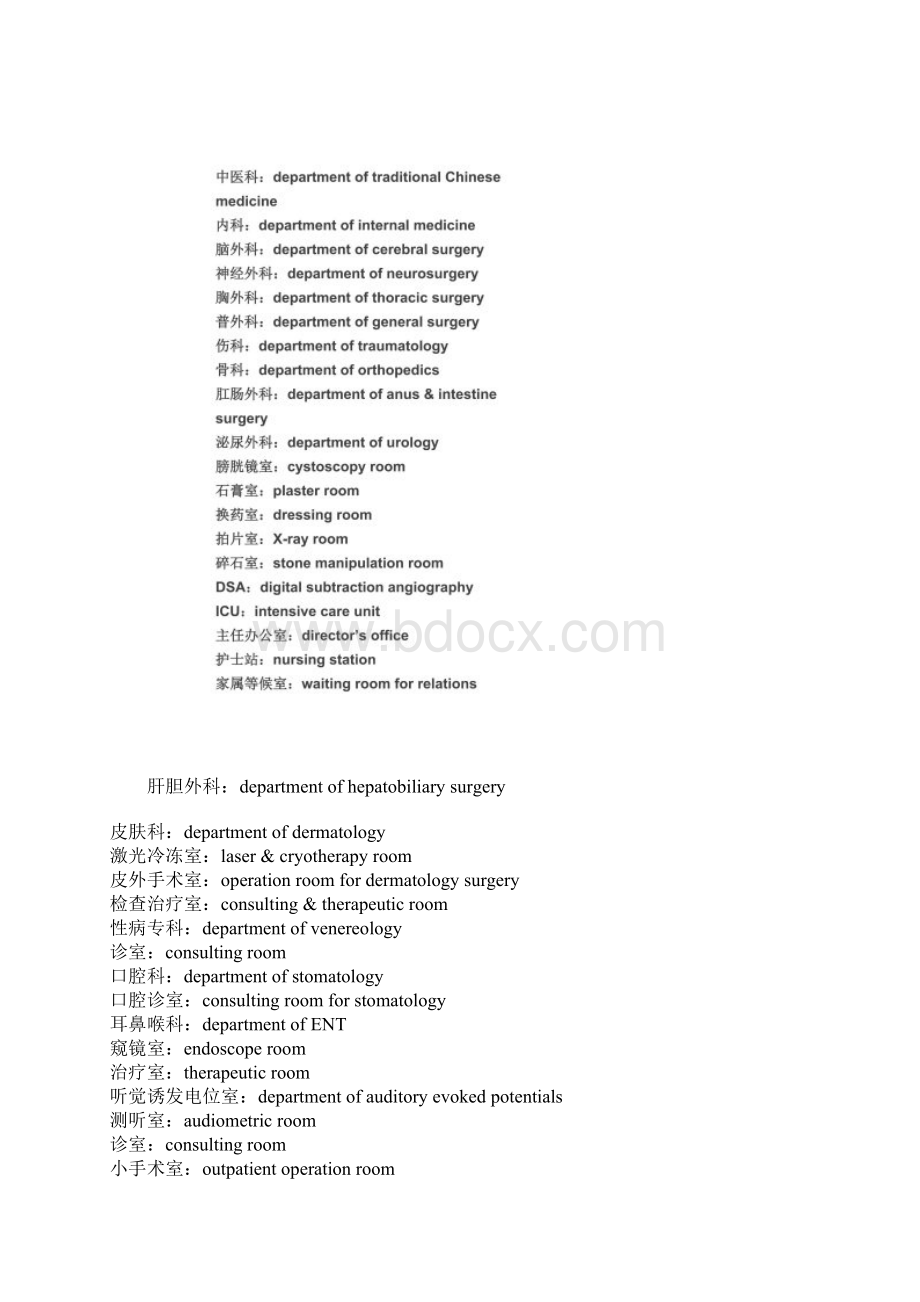 医院科室中英文对照Word文档格式.docx_第3页