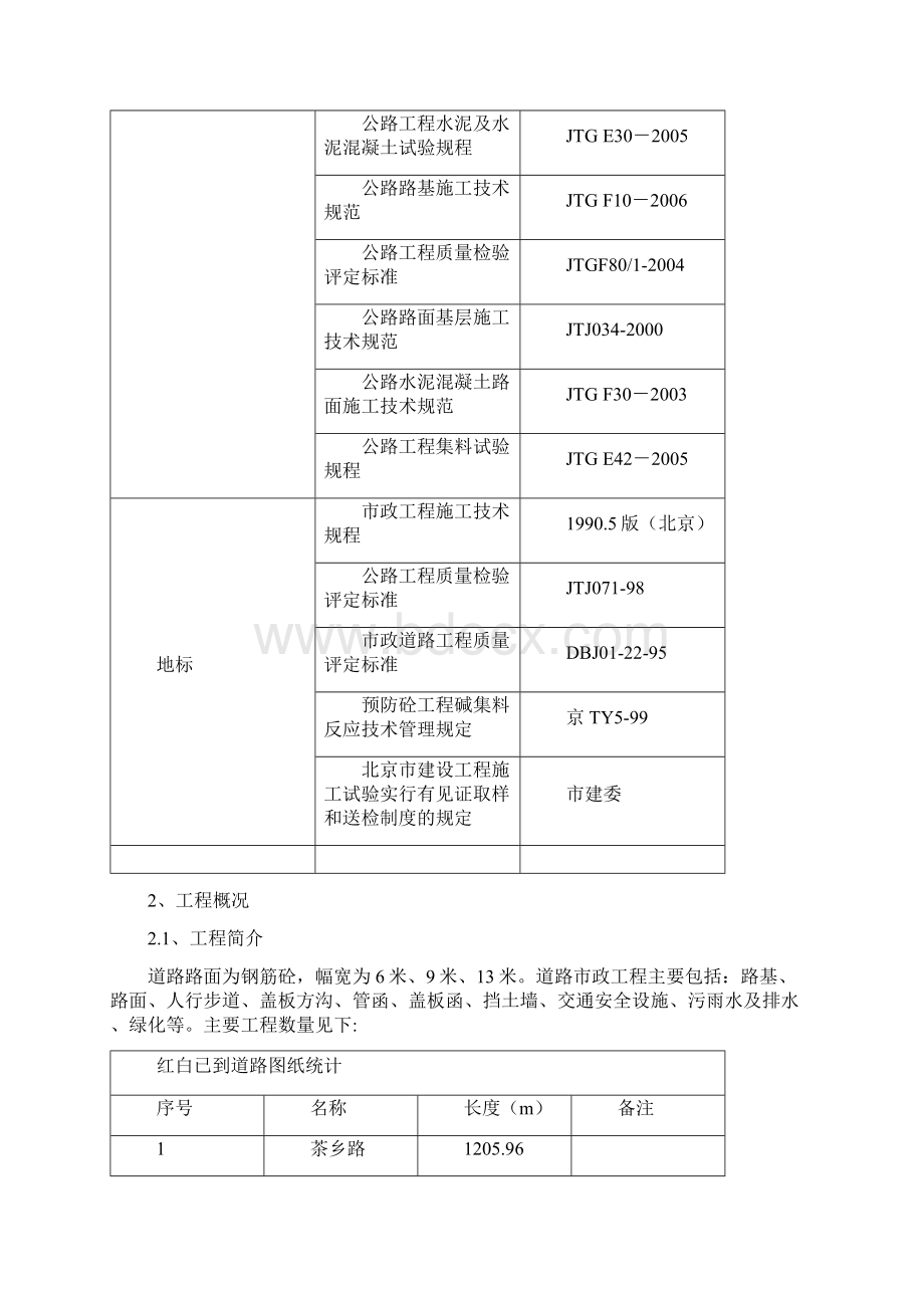 灾后重建项目市政道路工程施工组织设计钢筋砼路面 雨季施工.docx_第2页