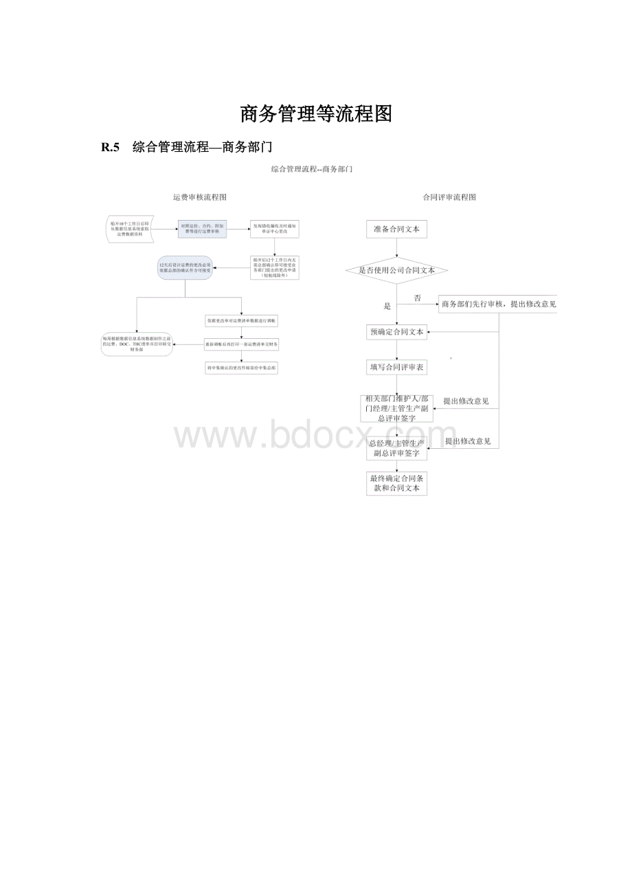 商务管理等流程图Word格式.docx