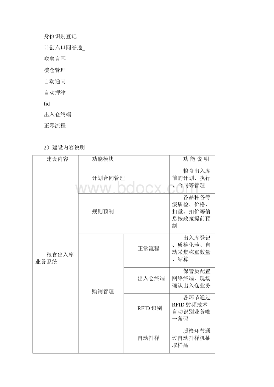 智能化粮库方案.docx_第3页