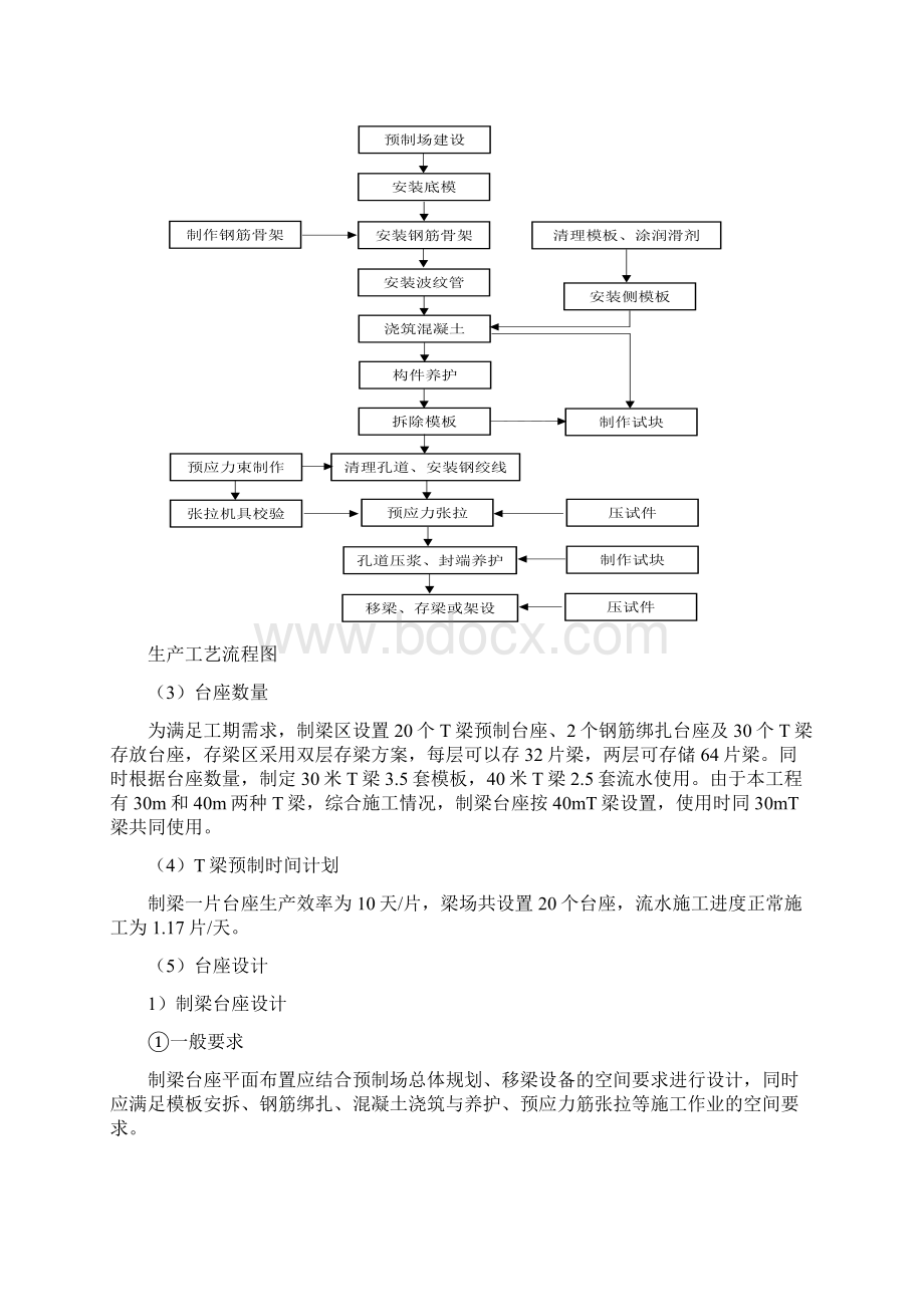 桥梁T梁预制及架桥机安装工艺.docx_第2页