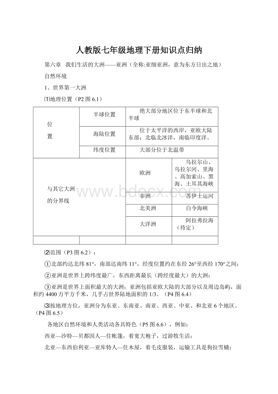 人教版七年级地理下册知识点归纳.docx