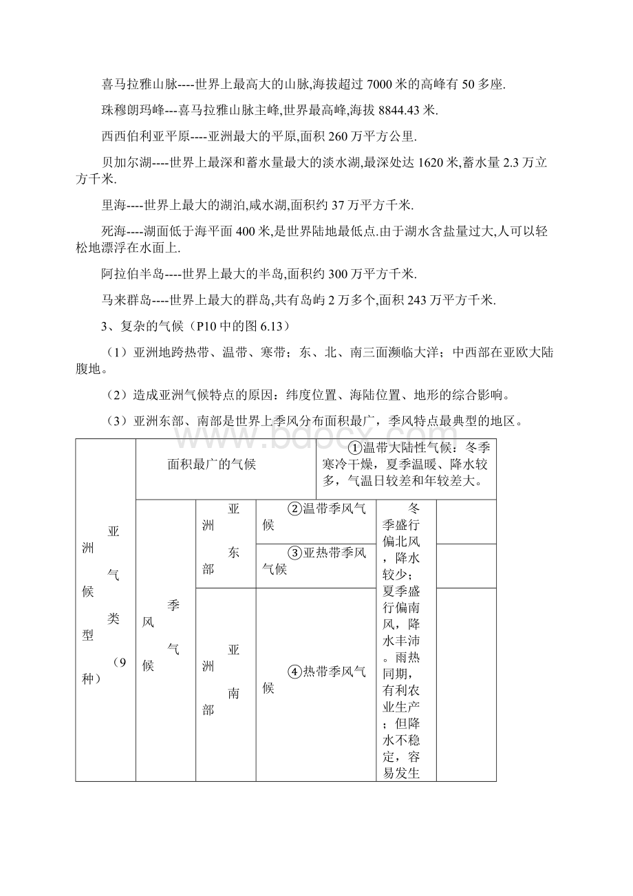 人教版七年级地理下册知识点归纳.docx_第3页