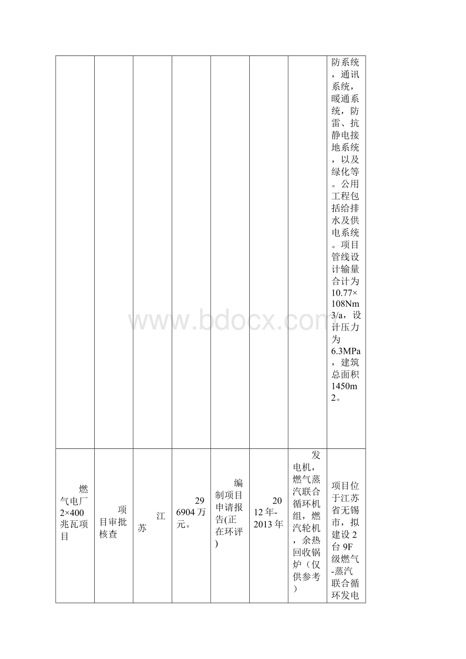 西气东输油库.docx_第3页