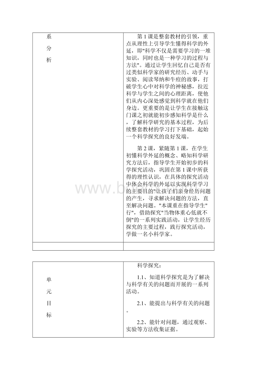 小学三年级科学上册教案3Word格式.docx_第2页