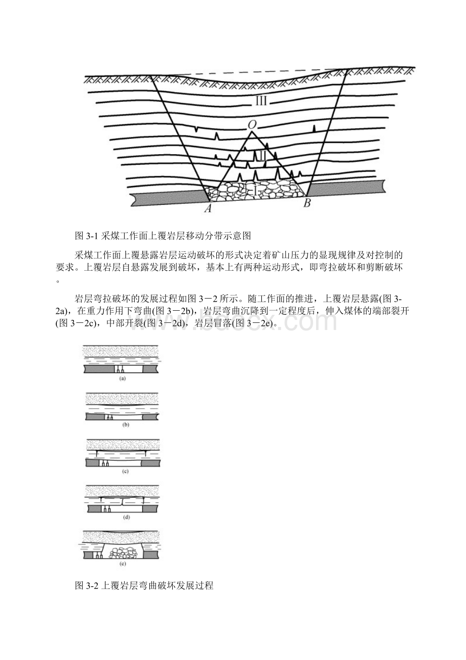 采煤工作面上覆岩层移动规律Word文档下载推荐.docx_第2页