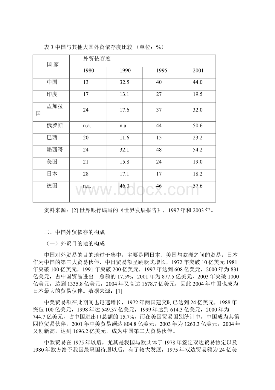 中国外贸依存度现状分析.docx_第3页