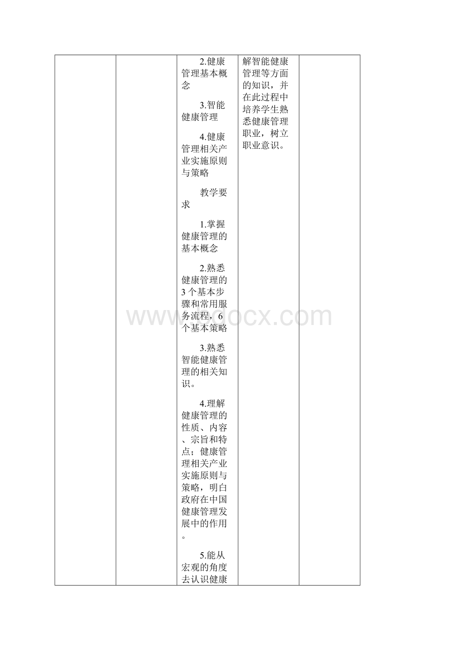 《健康管理学》课程标准.docx_第3页