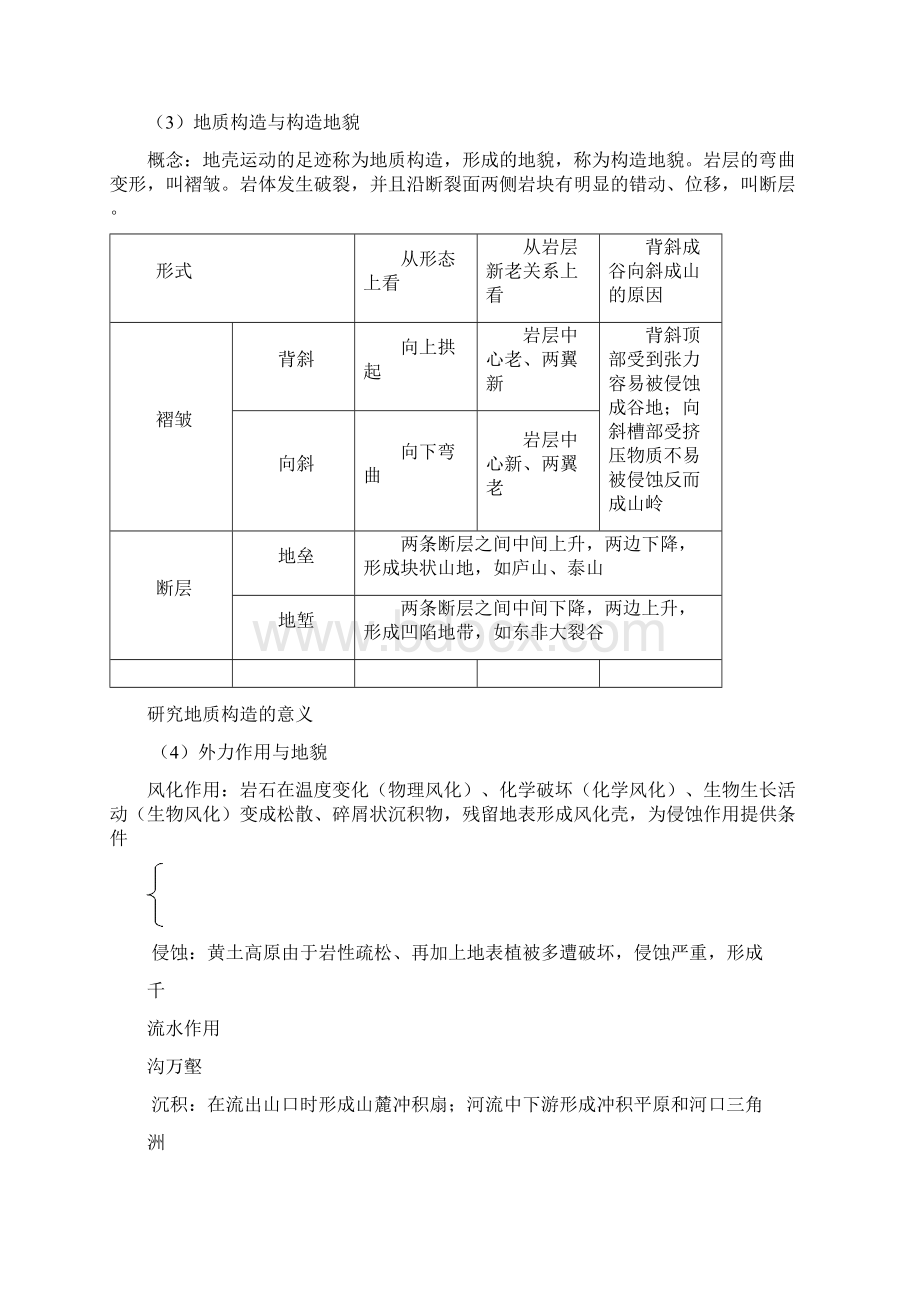 届高考地理二轮专题复习5地质地貌陆地环境.docx_第3页