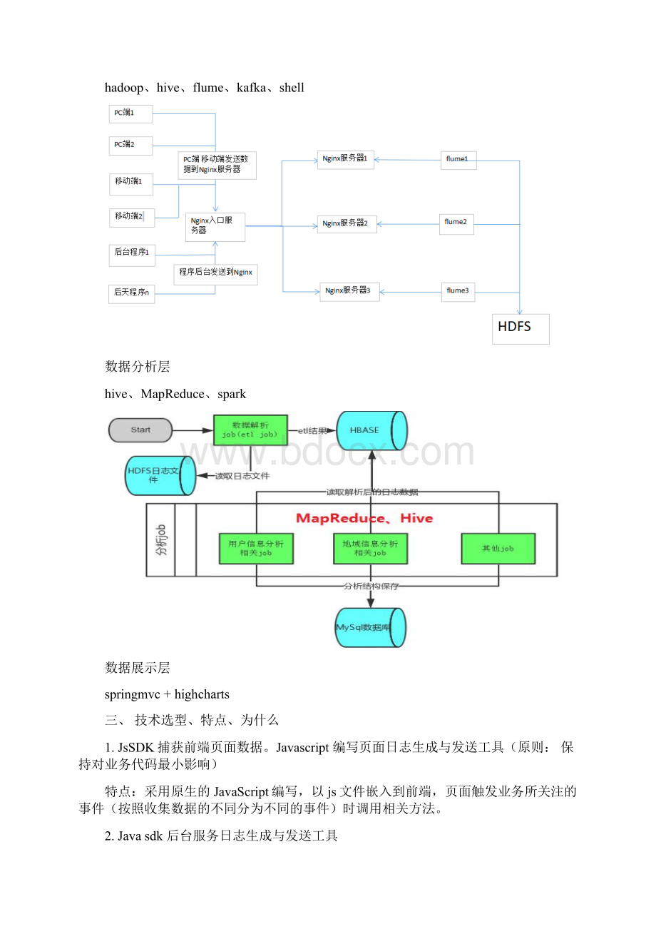 大数据离线分析项目HadoopWord文件下载.docx_第2页